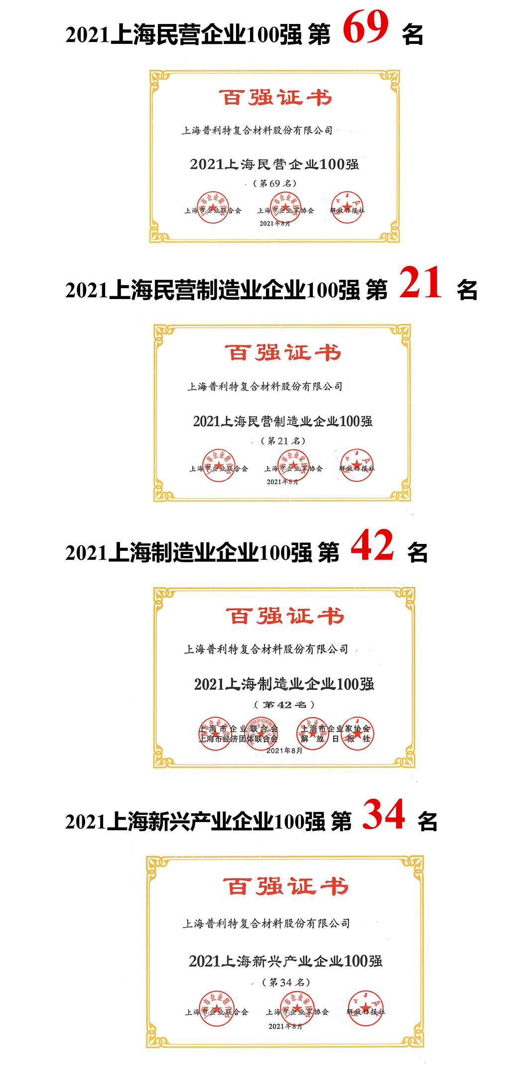 普利特榮登2021上海企業(yè)百強(qiáng)多項(xiàng)榜單！
